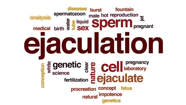 Ejaculation animated word cloud, text design animation.