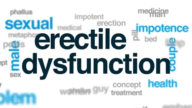 Erectile dysfunction animated word cloud, text design animation.