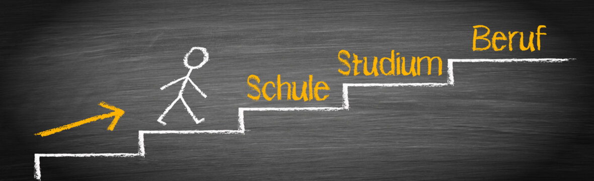 Bildungsweg Images – Parcourir 1,115 le catalogue de photos, vecteurs ...