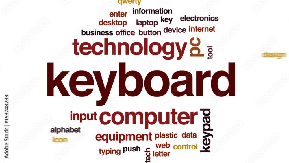 Poster keyboard animated word cloud, text design animation.