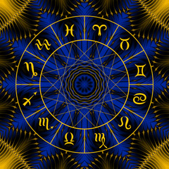 Magic circle with zodiacs sign.