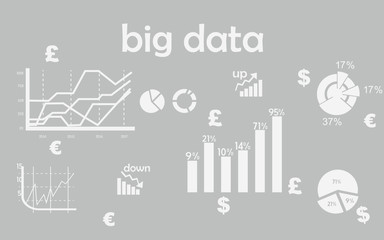 big data, data base