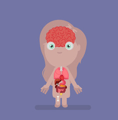 Human body anatomy vector illustration