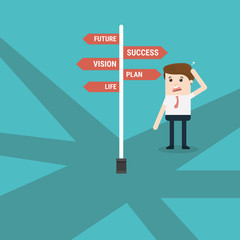 Business people concepts. Businessman standing at a crossroad and looking directional signs arrows.