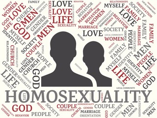 HOMOSEXUALITY - image with words associated with the topic HOMOSEXUALITY, word, image, illustration