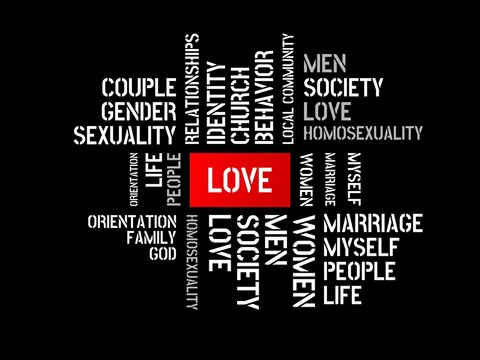 LOVE - ANIMOSITY - image with words associated with the topic HOMOSEXUALITY, word, image, illustration