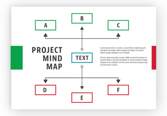Red and Green Mind Map Layout