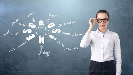 Beauty girl in orange glasses standing near wall with a business idea sketch drawn on it. Concept of a successful businesswoman.