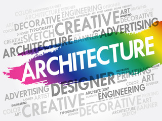 Architecture word cloud, creative business concept background
