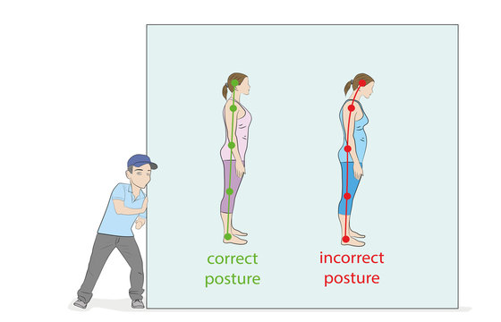 The man pushes the drawing. Correct alignment of human body in standing posture for good personality and healthy of spine and bone. Health care and medical illustration