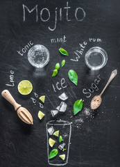 Mojito and ingredients for its preparation