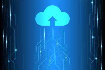 Upload technology in the form of clouds.