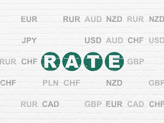 Currency concept: Rate on wall background