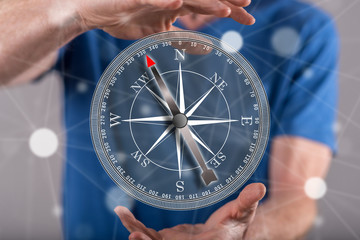 Concept of right direction