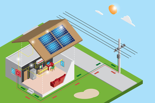 isometric electric power from solar panels use in house and sell to the goverment, renewable energy concept