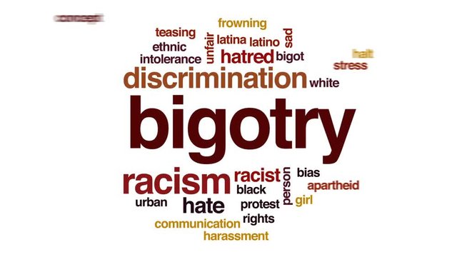 Bigotry animated word cloud, text design animation.