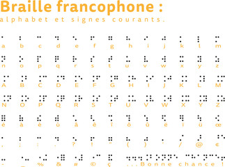 alphabet braille francophone - obrazy, fototapety, plakaty