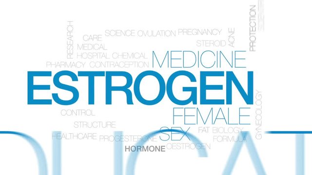 Estrogen animated word cloud, text design animation. Kinetic typography.