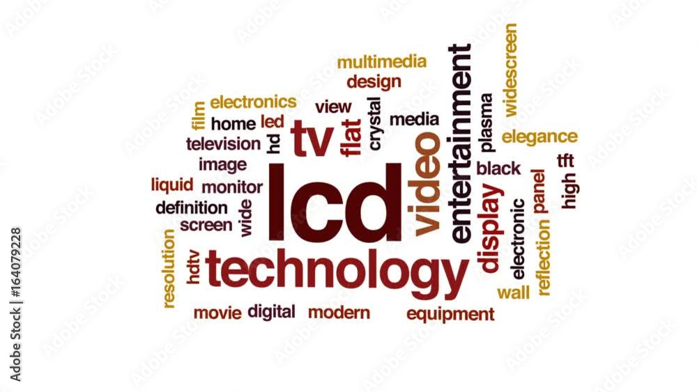 Poster lcd animated word cloud, text design animation.