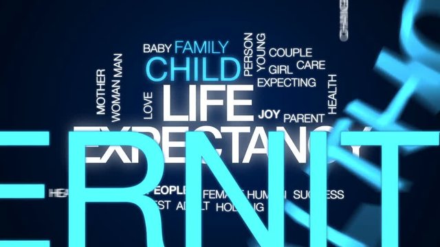 Life expectancy animated word cloud, text design animation.