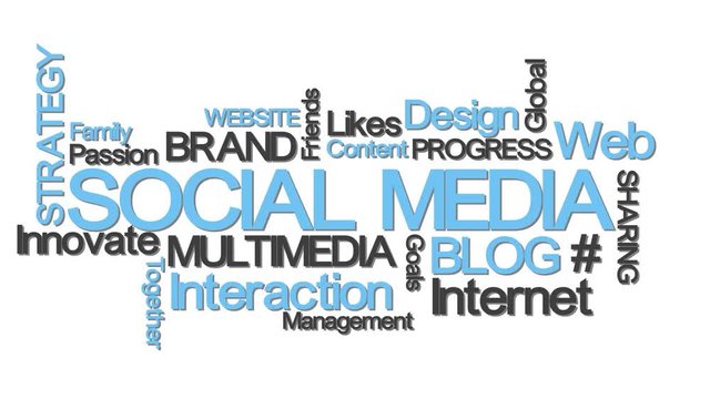 Social media typography with relevant buzzwords