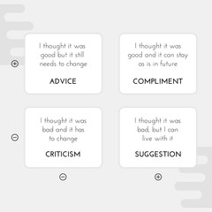 Feedback Model. Use it to help you decide whether and how to react to any kind of feedback.
