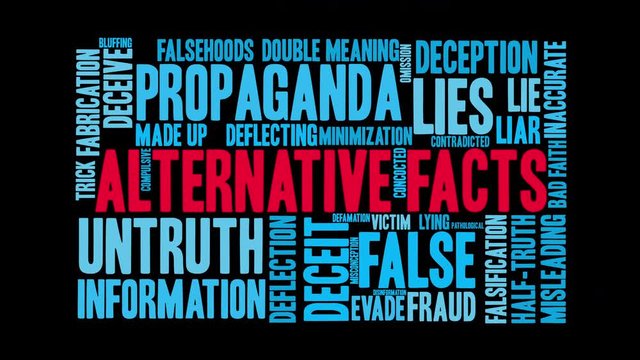 Alternative Facts animated word cloud on a white background.