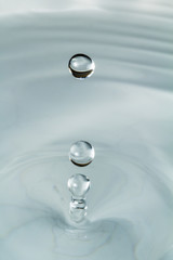 Three drops of water