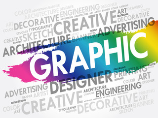 GRAPHIC word cloud, creative business concept background