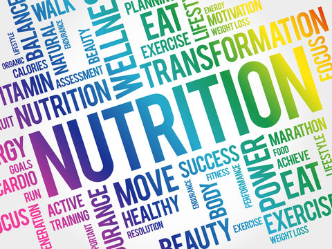 Nutrition word cloud collage, health concept background