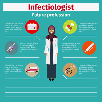 Future profession infectiologist infographic