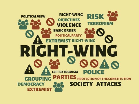 RIGHT-WING - image with words associated with the topic EXTREMISM, word, image, illustration