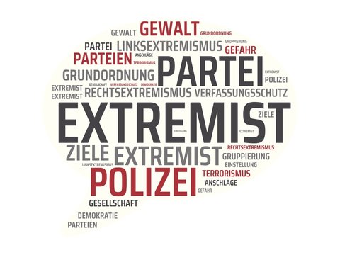 EXTREMISMUS - Bilder mit Wörtern aus dem Bereich Extremismus, Wort, Bild, Illustration