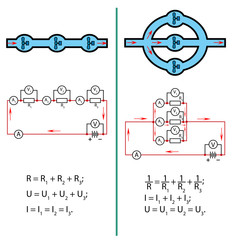 Comparison of parallel and serial connection to water flows in pipes or channels