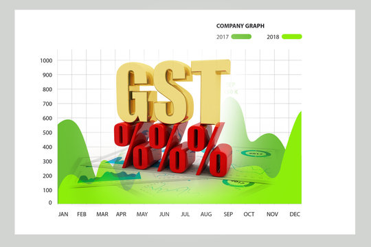 3d Illustration GST Tax India Concept isolated in white background