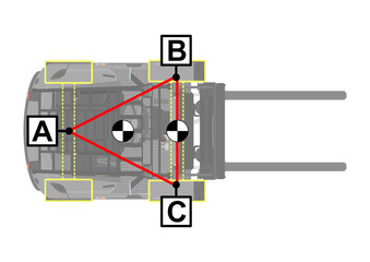 Forklift stability triangle. Safety tips. Plan view. Flat vector. © norsob