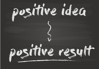 Obraz premium Positive Idea = Positive Re