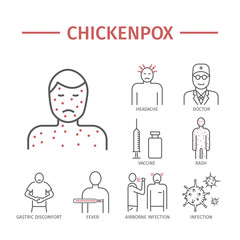 Chickenpox. Symptoms, Treatment. Line icons set. Vector signs