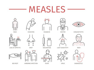 Measles. Symptoms, Treatment. Line icons set. Vector signs - obrazy, fototapety, plakaty