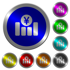 Yen financial graph luminous coin-like round color buttons