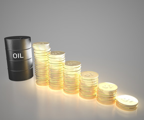 The concept of falling oil prices. Slamming the bubble of shale oil. shale oil.