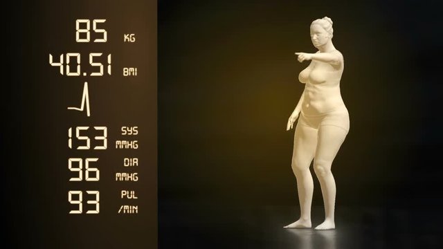 Simulation of a Fat Woman Losing Body Weight and BMI Index Computer X-Ray Screen Design 3D