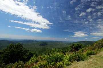 Funnel Top Aussichtspunkt