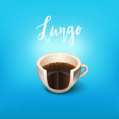 drinks layer coffee recipe  . Menu for restaurant, cafe, bar