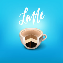 drinks layer coffee recipe  . Menu for restaurant, cafe, bar