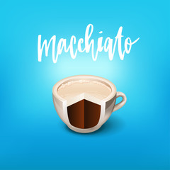 drinks layer coffee recipe  . Menu for restaurant, cafe, bar