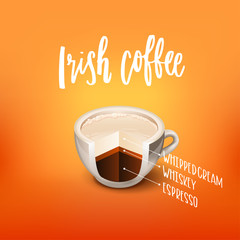 drinks layer coffee recipe  . Menu for restaurant, cafe, bar