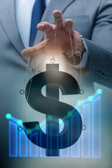 American dollar in floating exchange rate concept