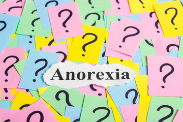 anorexia Syndrome text on colorful sticky notes Against the background of question marks