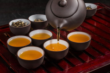 中国茶セット　Chinese tea with history